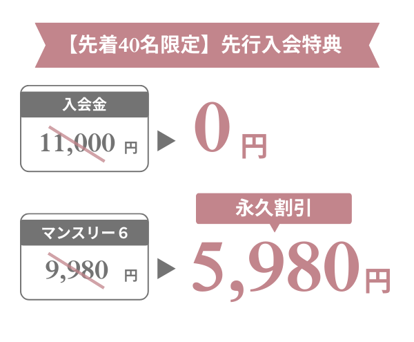【先着40名限定】先行入会特典。入会金11,000円が0円。マンスリー6（月6回）の月会費9,980円が5,980円に永久割引！